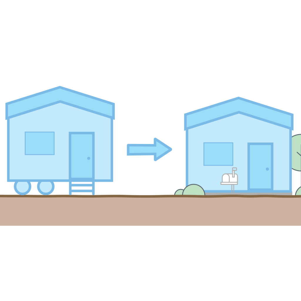 Manufactured Home Permitting Process