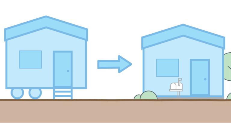 Manufactured Home Permitting