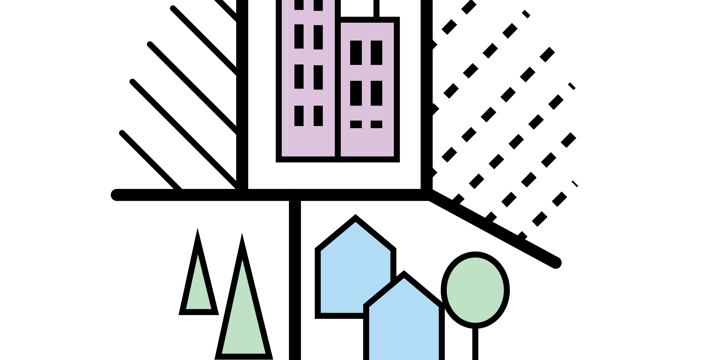 Land Use Planning Central Coast Project Planning